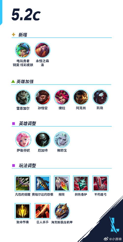 英雄联盟手游狮子狗连招有哪些?看完这篇就会了!