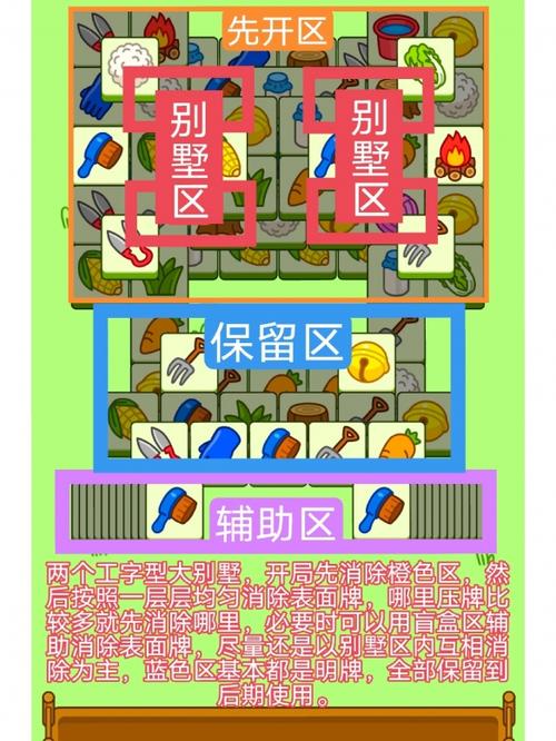 羊了个羊第二关10秒通关教程,手把手教你速通第二关!