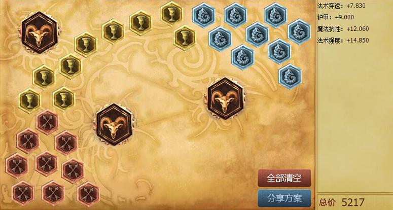 英雄联盟龙王怎么出装?教你一套高胜率出装!