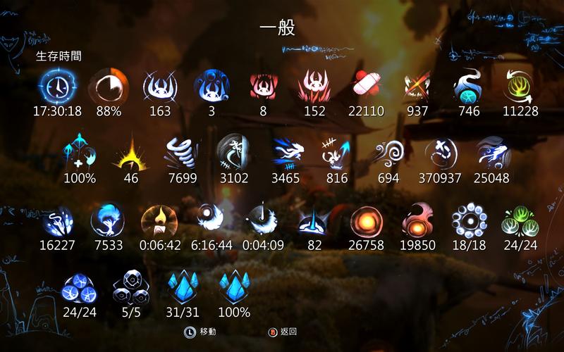 精灵与萤火意志闪退解决 及游戏技巧详解