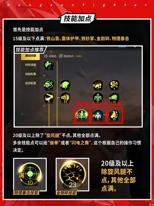 神武方寸加点方案推荐,新手必看!