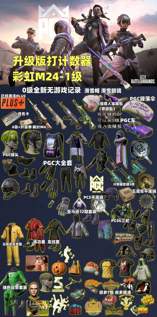 绝地求生cdkey多少钱?最新cdkey价格一览!