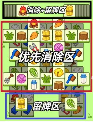 羊了个羊攻略第二关通关技巧:轻松突破地狱难度