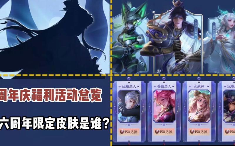 王者荣耀六周年惊喜礼包是什么?超多福利别错过!