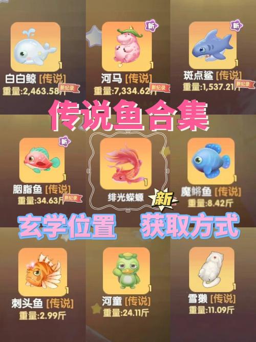 摩尔庄园绯光蝾螈在哪里钓?这几个地方容易出!