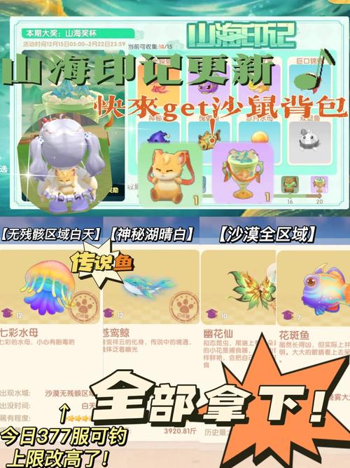 摩尔庄园绯光蝾螈在哪里钓?这几个地方容易出!