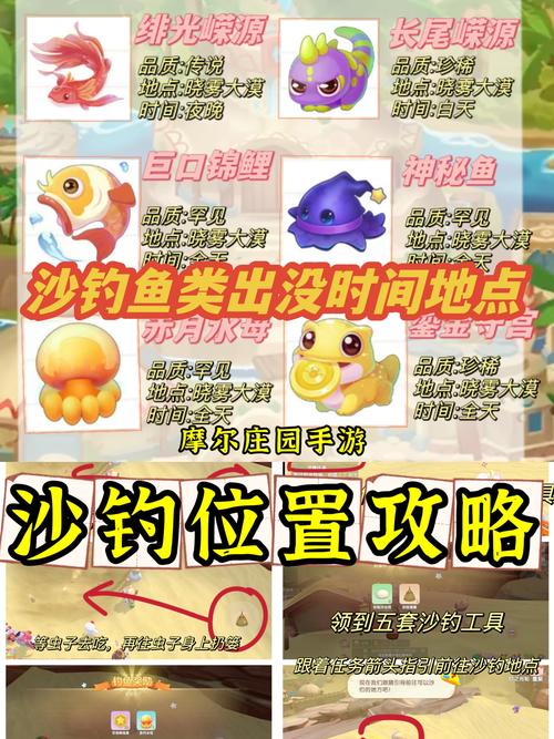 摩尔庄园绯光蝾螈在哪里钓?这几个地方容易出!
