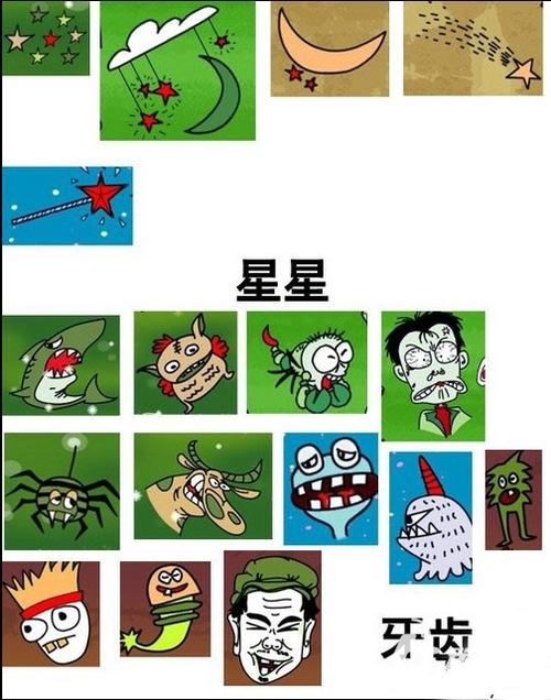 玩转找你妹,最全攻略大全都在这里了!