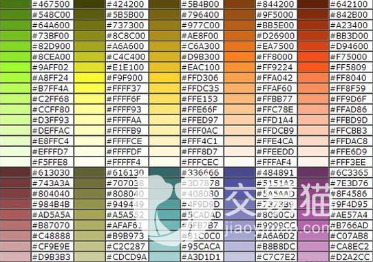 球球大作战名字颜色怎么弄的?3步轻松搞定个性名字!