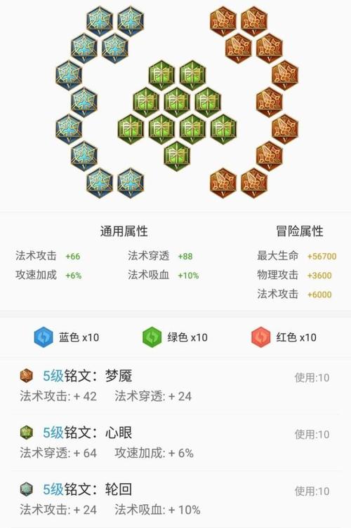 王者荣耀黄忠铭文搭配思路分享,让你轻松上王者!