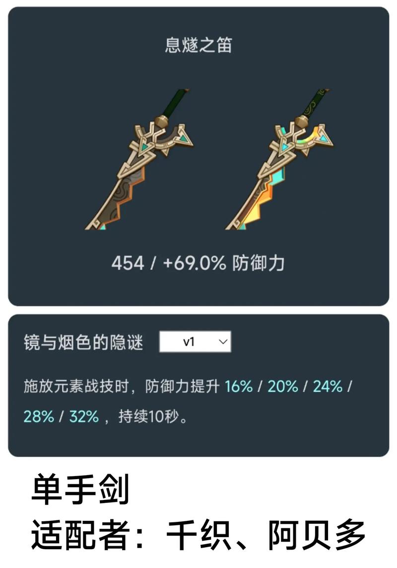 武器锻造指南:如何打造强力武器与获取图纸