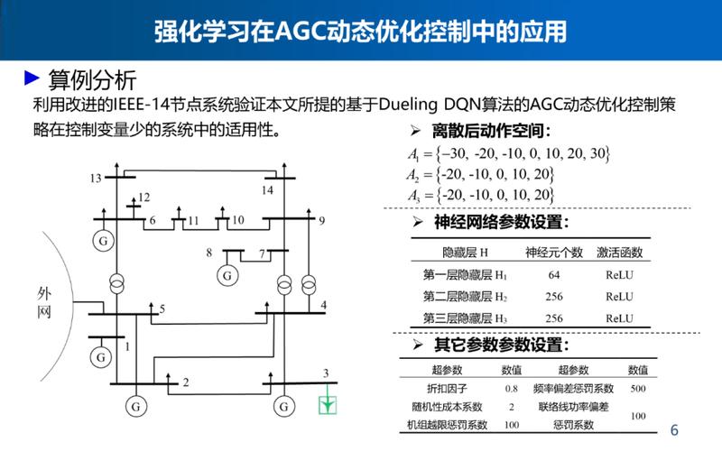 斧王后期最强出装思路,A杖强化控制,团战无解