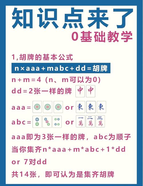 麻将认牌 大揭秘!学会这几招不怕诈胡!