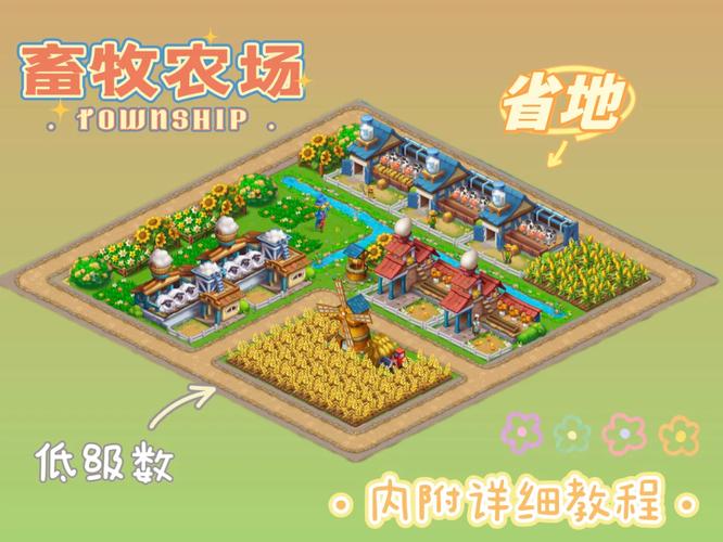 龙之谷农场怎么升级快?提升农场等级的小窍门!