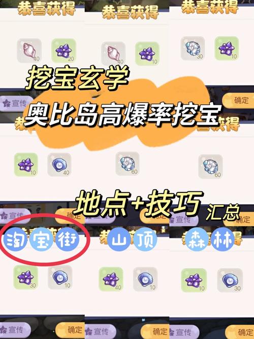 黄金梦佩鲁斯爆率低?教你几招提升爆率技巧!