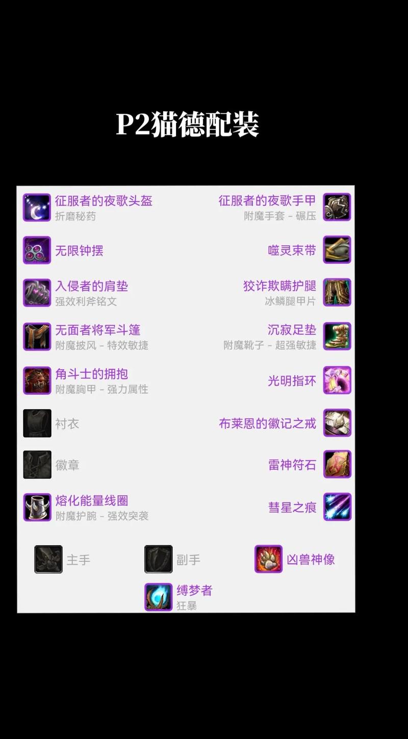魔兽世界官方下载教程,新手也能轻松搞定!
