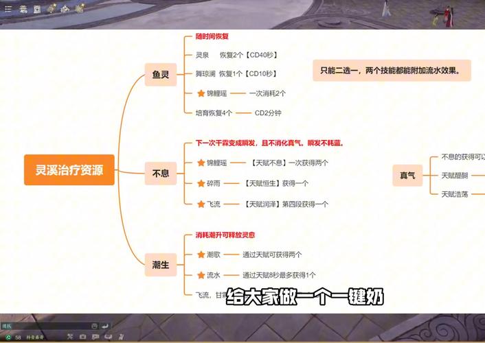成就宏有什么用?这些技巧能帮你快速达成成就!