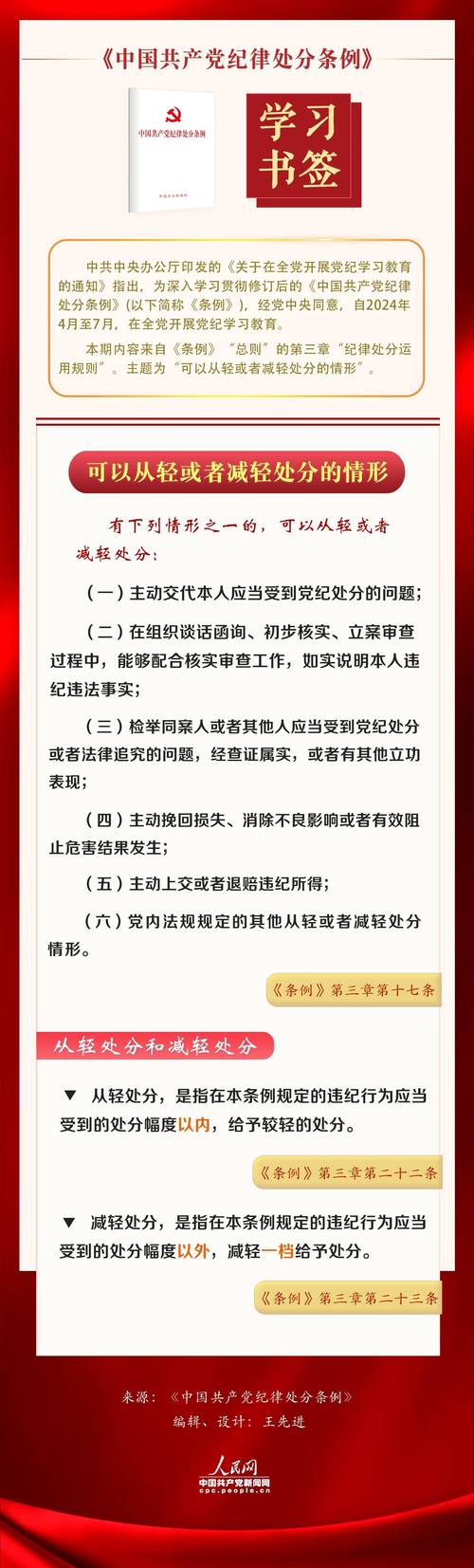 风纪的法则很重要,学生应该了解哪些内容?