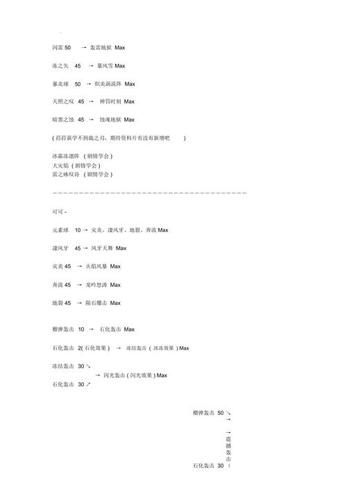 风色幻想6全攻略怎么找?这篇包含所有详细内容!
