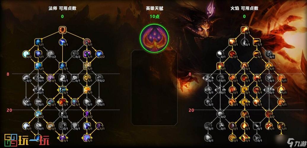 魔兽80级火法天赋详解:深度剖析,玩转火法!
