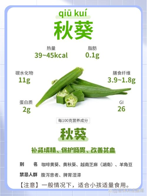 最新秋葵草莓丝瓜黄瓜榴莲大全,一次性看个够!