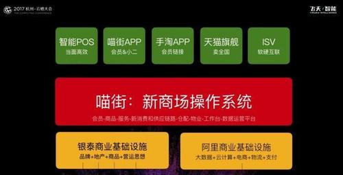 银泰百货线上购物平台叫啥?喵街APP等你来逛!
