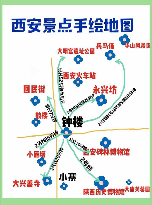 长安城怎么去西梁女国?新手小白看这篇攻略就懂了!