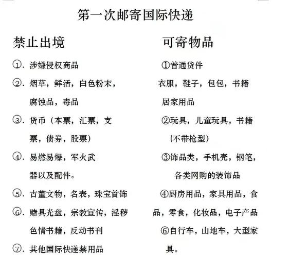配资评测哪家强?新手避坑指南看这里!