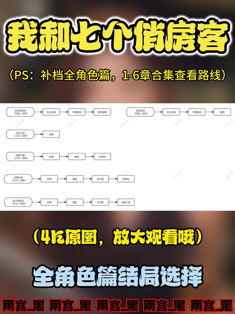 闪客攻略哪里找最全?高手分享压箱底秘籍!