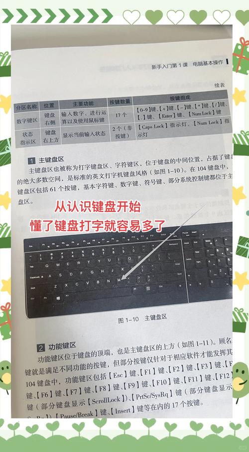 新手找不到入口怎么办?手把手教你快速上手!