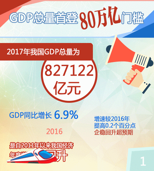 逐鹿直通车助手效果好吗?真实案例数据告诉你!