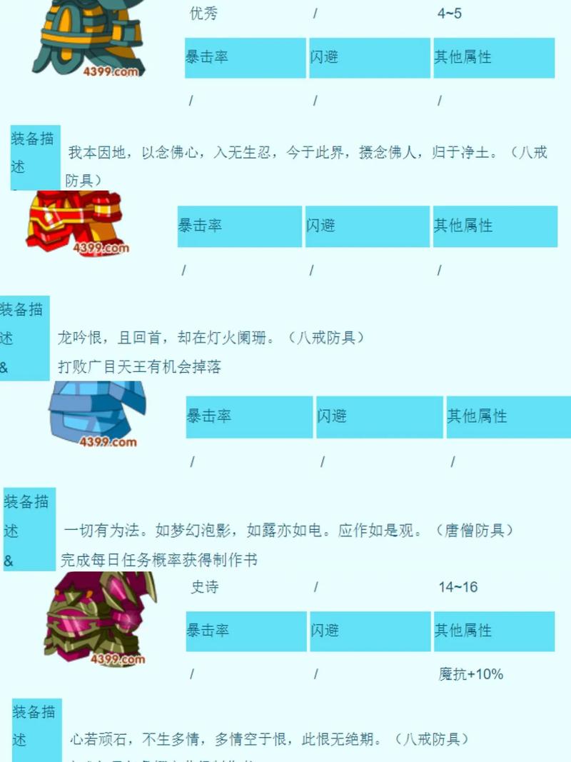 造梦西游3攻击代码怎么用?老玩家教你技巧!