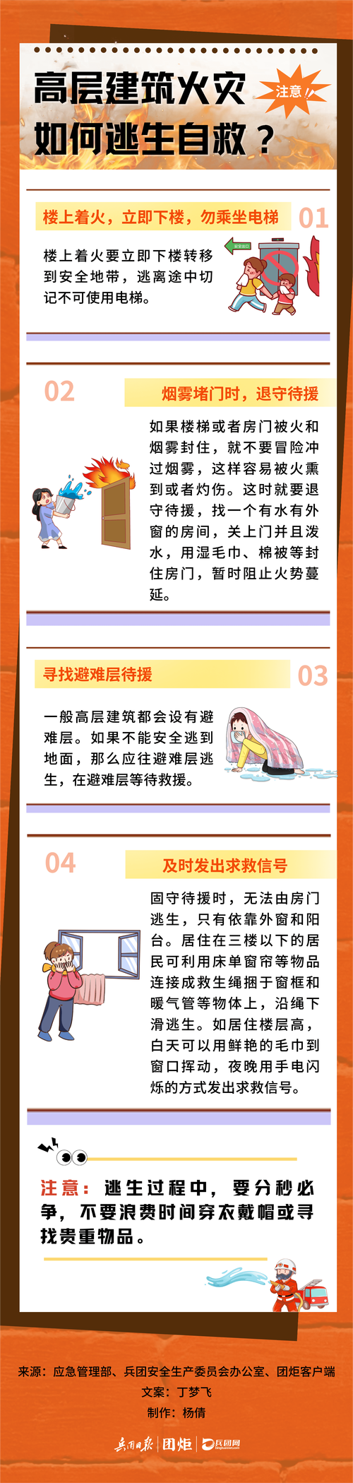 逃出别墅有技巧,学会这些轻松过关!