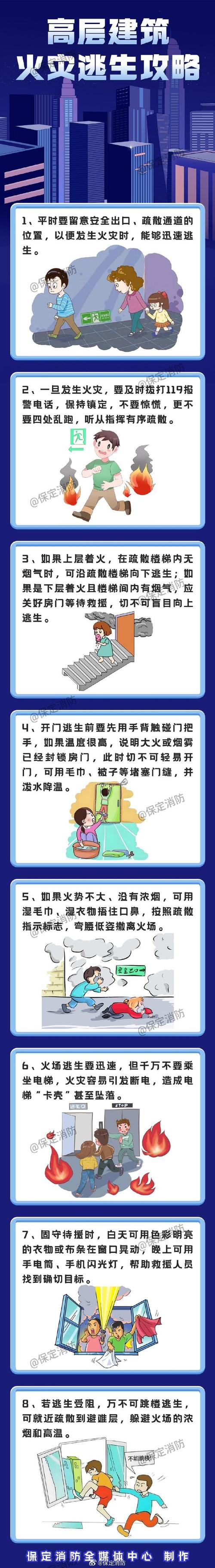 逃出别墅有技巧,学会这些轻松过关!