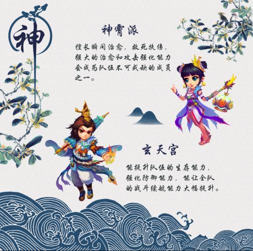 选择醉八仙职业好不好?看完这篇优缺点分析再决定!