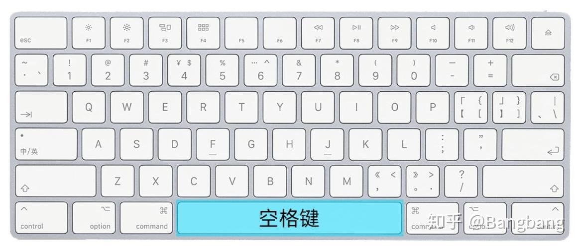 还在愁qq炫舞名字空格怎么打?看这里就对了!
