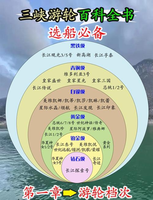 轮船的名字是怎么来的?这个叫法背后有故事!
