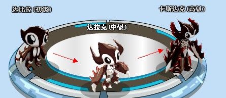 赛尔号达莫拉值得练吗?全面分析告诉你!