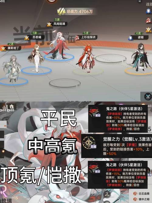 还在卡关Chaos Labyrinth?这份详细攻略请收好!