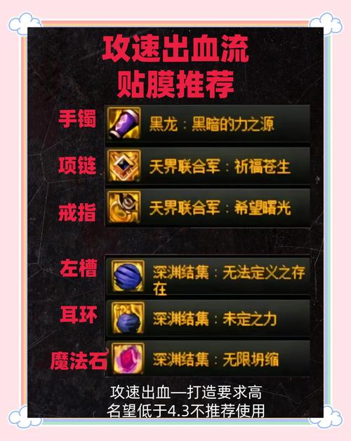 迈尔斯刷什么装备强?顶级装备快速刷取指南!