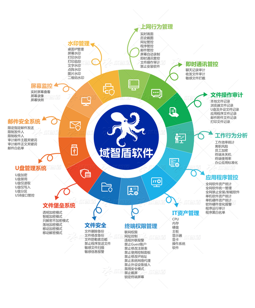 小草网管怎么样?新手也能轻松上手的 管理工具!