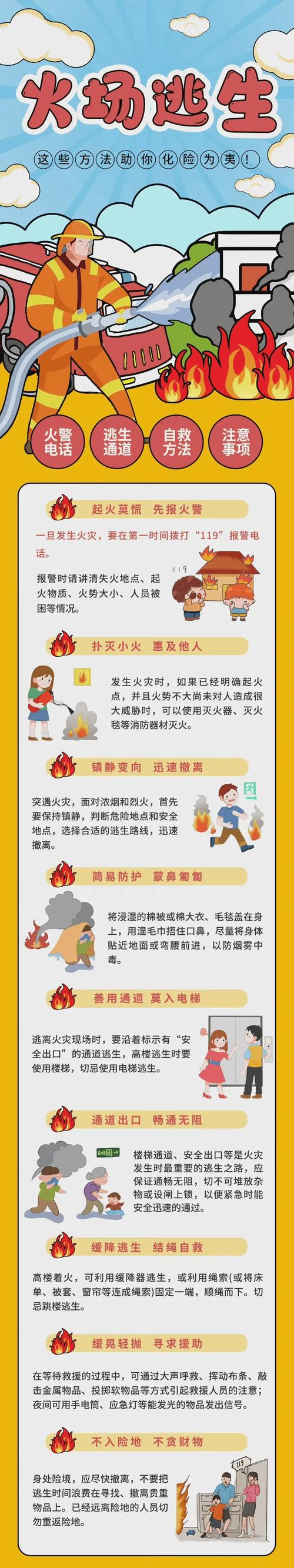 追查纵火犯的线索很难吗?这些技巧要知道!