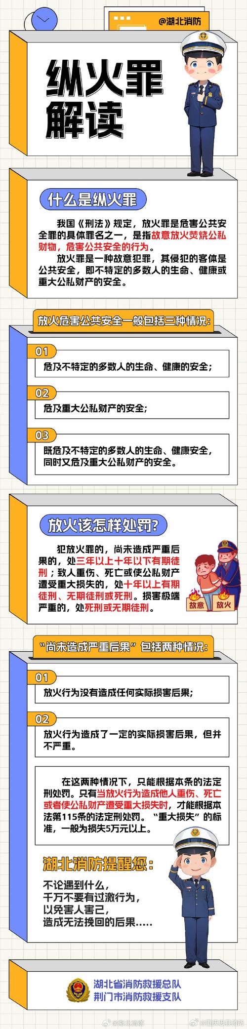 追查纵火犯的线索很难吗?这些技巧要知道!