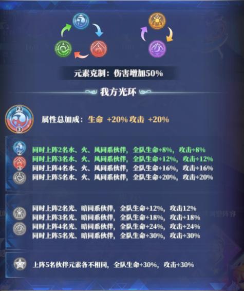 远古驯龙秘典怎么用?新手也能学会的教程!