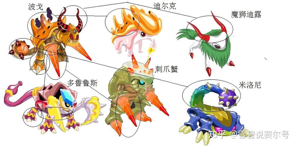 赛尔号哈德有什么用?超详细的精灵作用解读!
