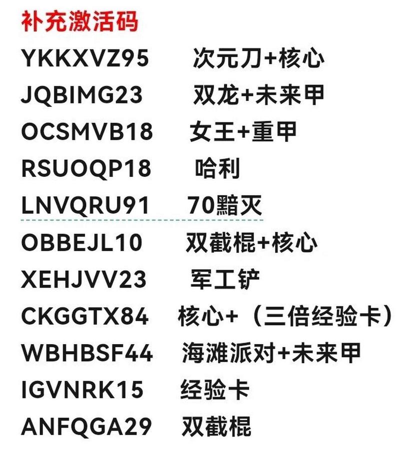 谁有枪神纪内测激活码？最新激活码领取     ！