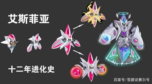 赛尔号怎样快速升级?资深玩家教你轻松变强!