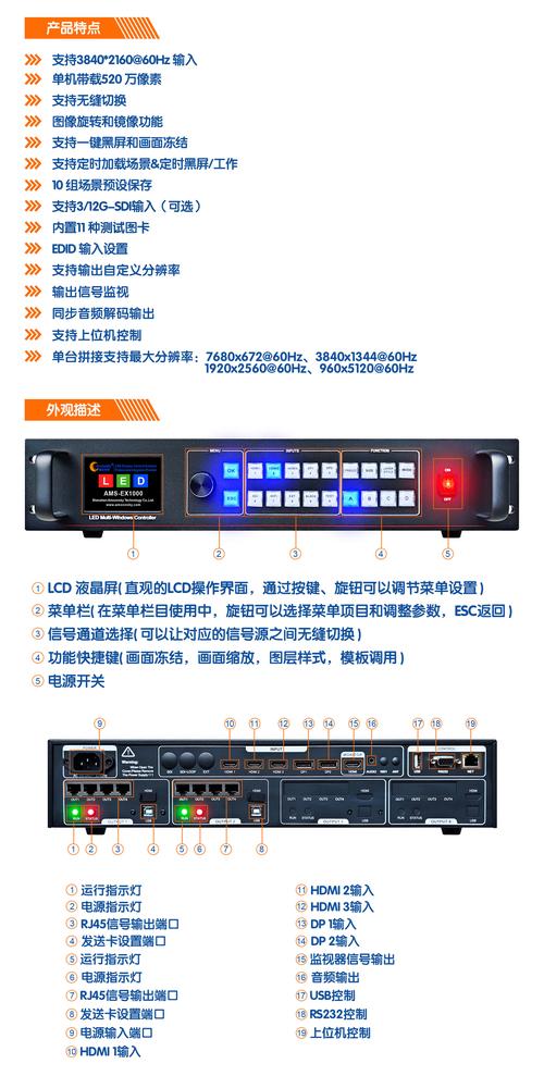 视频控制器是什么?这篇文章告诉你答案别错过!