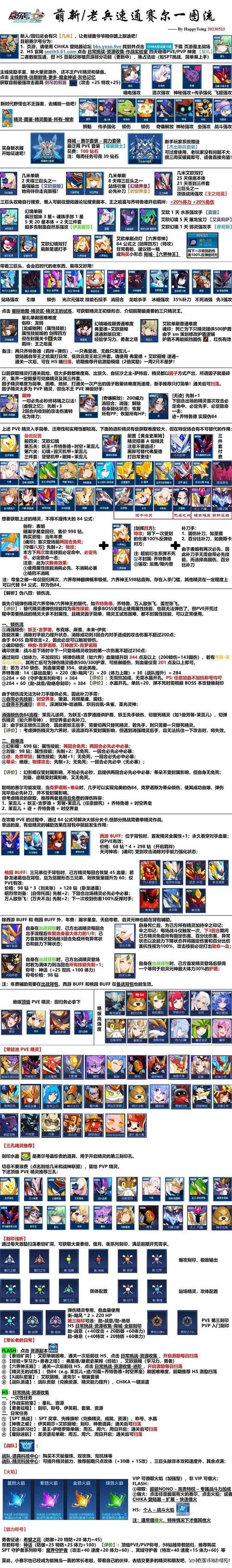 赛尔号刷精灵外挂哪里下载?最新版免费获取!