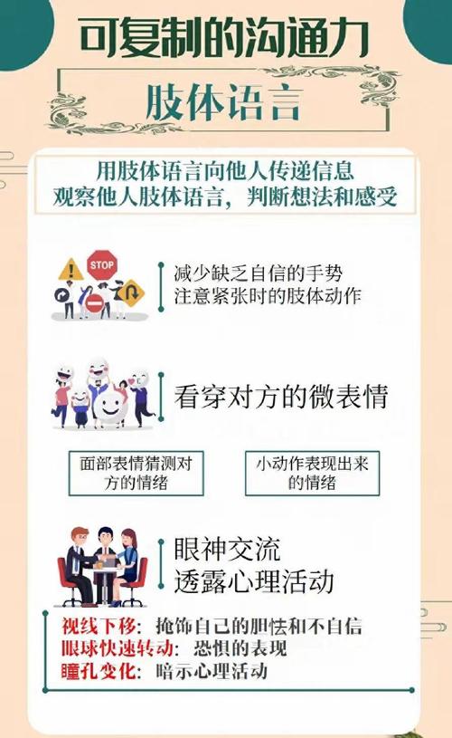谁是智障攻略:如何与智障人士相处沟通技巧